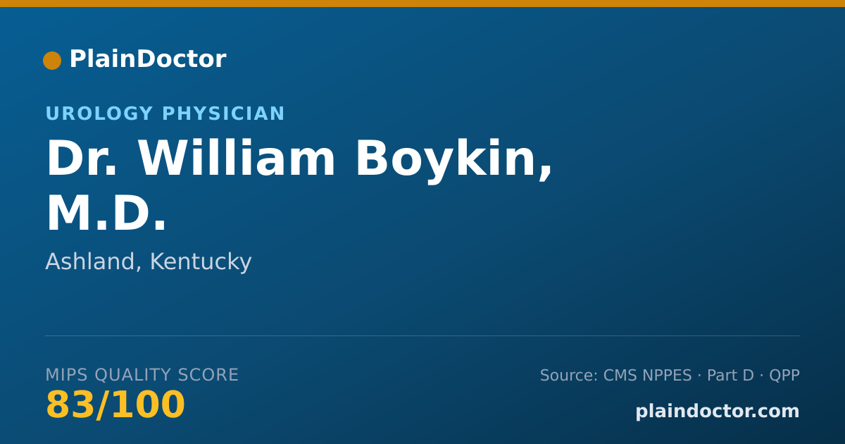 Shareable card for William Boykin, M.D. - Urology Physician, Ashland, KY