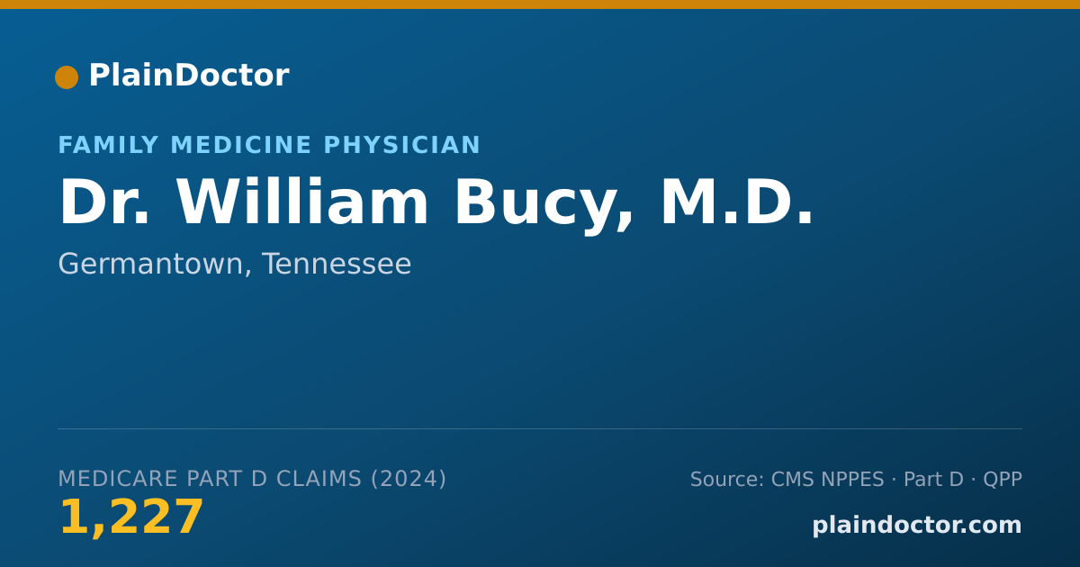 Shareable card for William Bucy, M.D. - Family Medicine Physician, Germantown, TN
