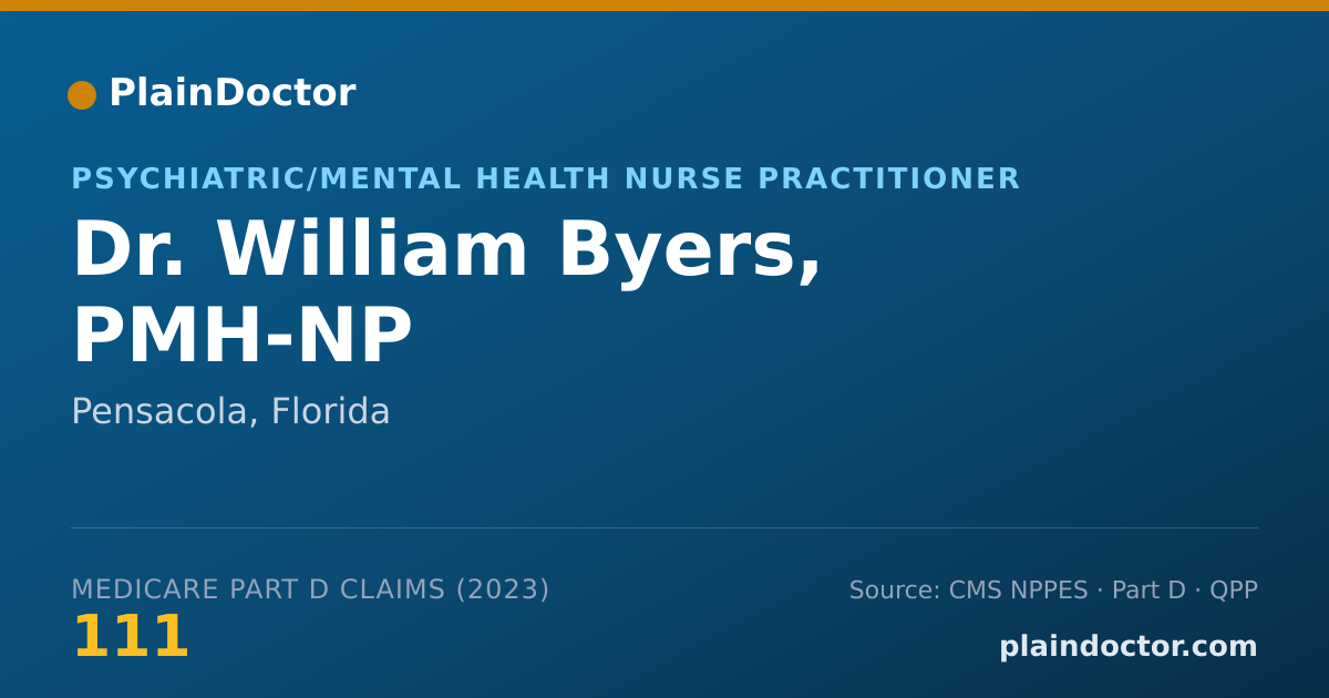 Shareable card for William Byers, PMH-NP - Psychiatric/Mental Health Nurse Practitioner, Pensacola, FL