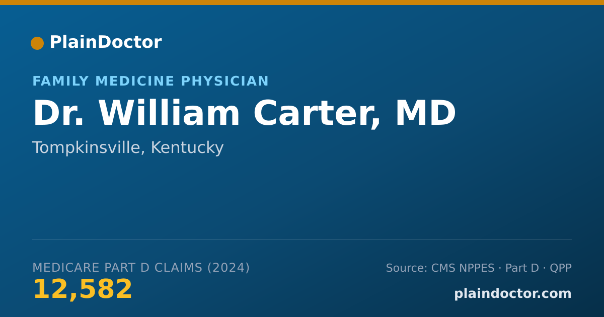 Shareable card for William Carter, MD - Family Medicine Physician, Tompkinsville, KY