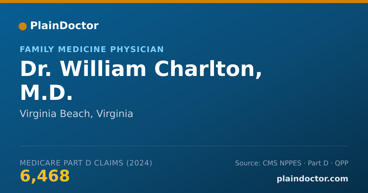 Shareable card for William Charlton, M.D. - Family Medicine Physician, Virginia Beach, VA