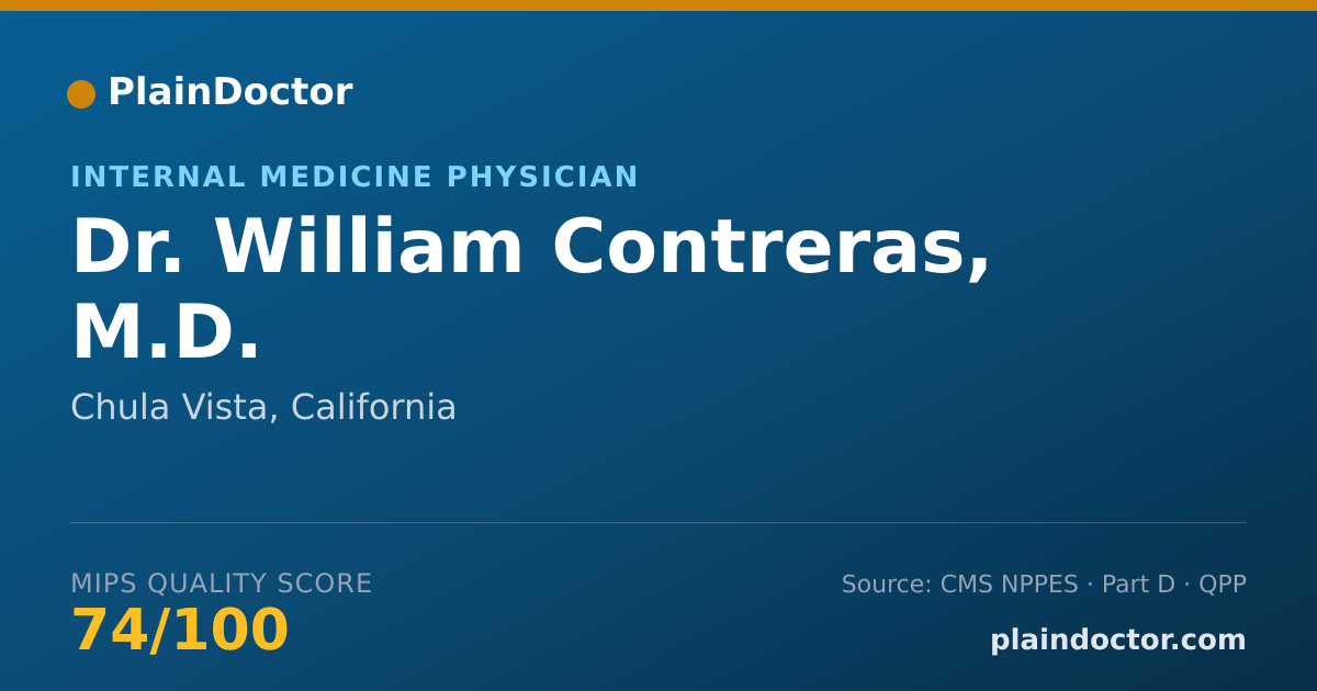 Shareable card for William Contreras, M.D. - Internal Medicine Physician, Chula Vista, CA