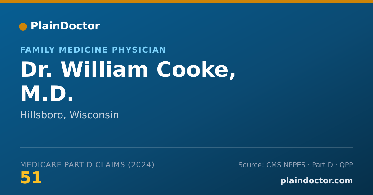 Shareable card for William Cooke, M.D. - Family Medicine Physician, Hillsboro, WI