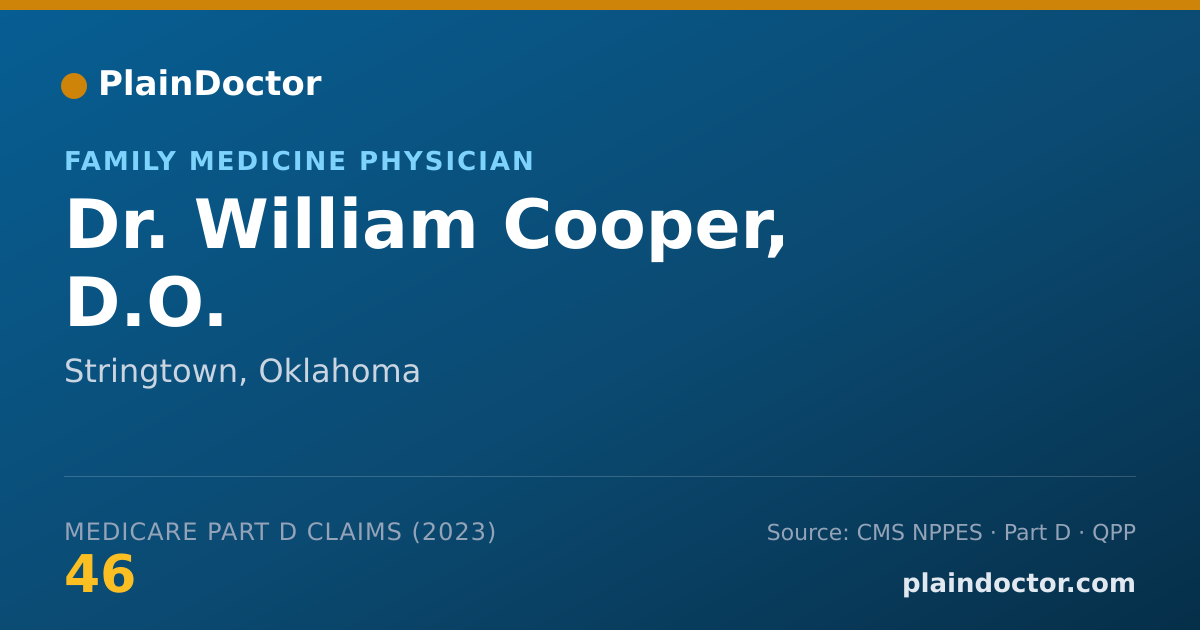 Shareable card for William Cooper, D.O. - Family Medicine Physician, Stringtown, OK