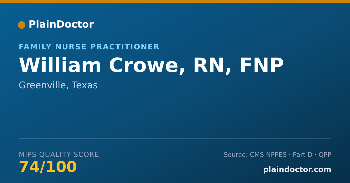 Shareable card for William Crowe, RN, FNP - Family Nurse Practitioner, Greenville, TX