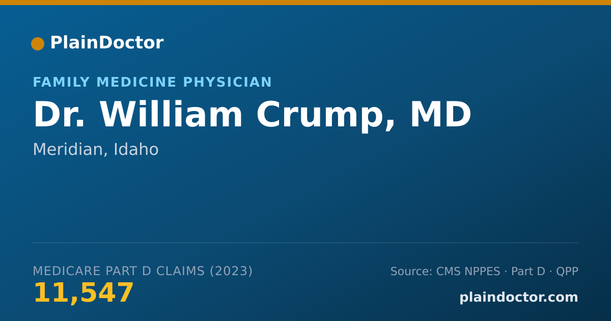 Shareable card for William Crump, MD - Family Medicine Physician, Meridian, ID
