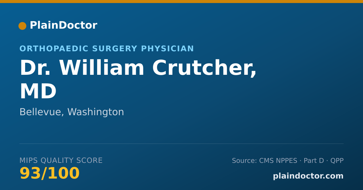 Shareable card for William Crutcher, MD - Orthopaedic Surgery Physician, Bellevue, WA