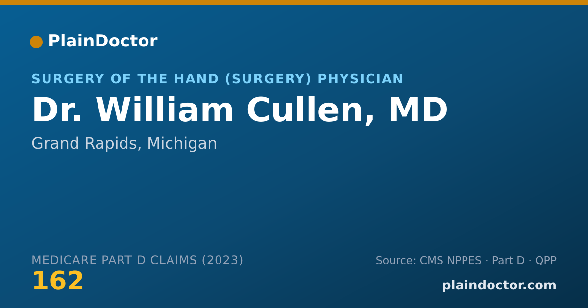 Shareable card for William Cullen, MD - Surgery of the Hand (Surgery) Physician, Grand Rapids, MI