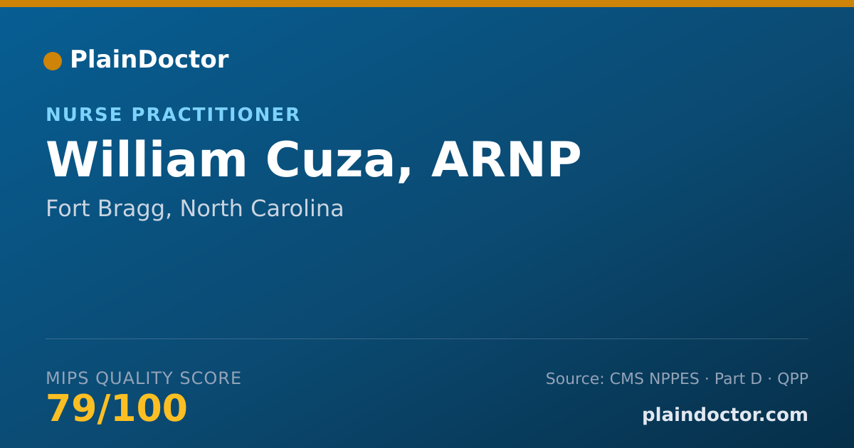 Shareable card for William Cuza, ARNP - Nurse Practitioner, Fort Bragg, NC