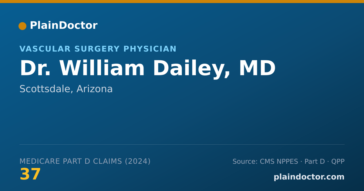 Shareable card for William Dailey, MD - Vascular Surgery Physician, Scottsdale, AZ