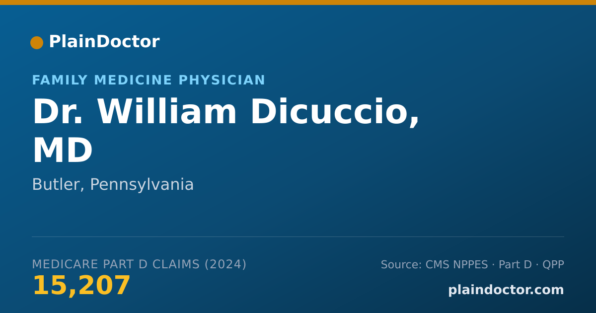 Shareable card for William Dicuccio, MD - Family Medicine Physician, Butler, PA