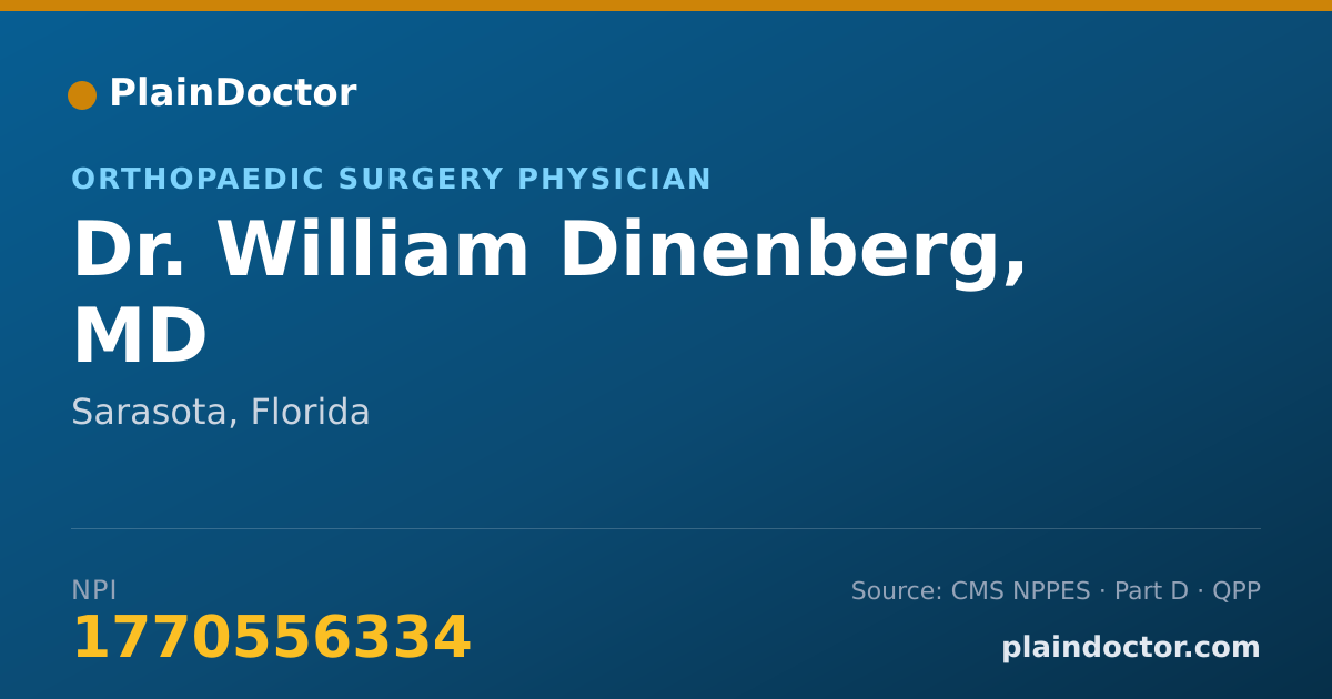 Shareable card for William Dinenberg, MD - Orthopaedic Surgery Physician, Sarasota, FL