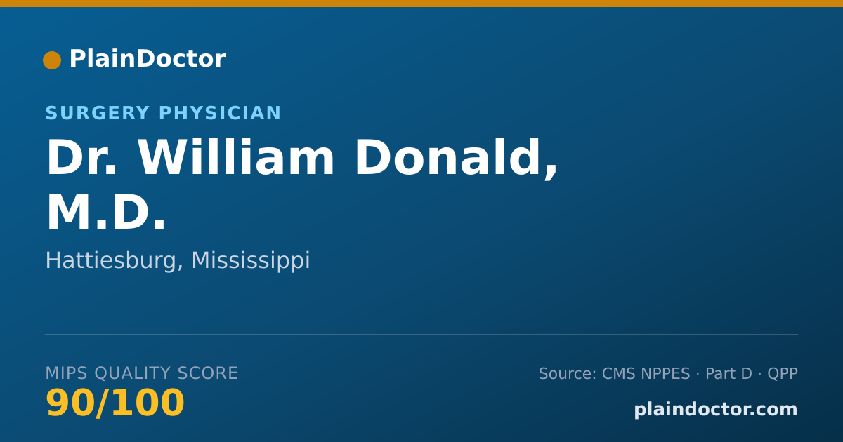 Shareable card for William Donald, M.D. - Surgery Physician, Hattiesburg, MS