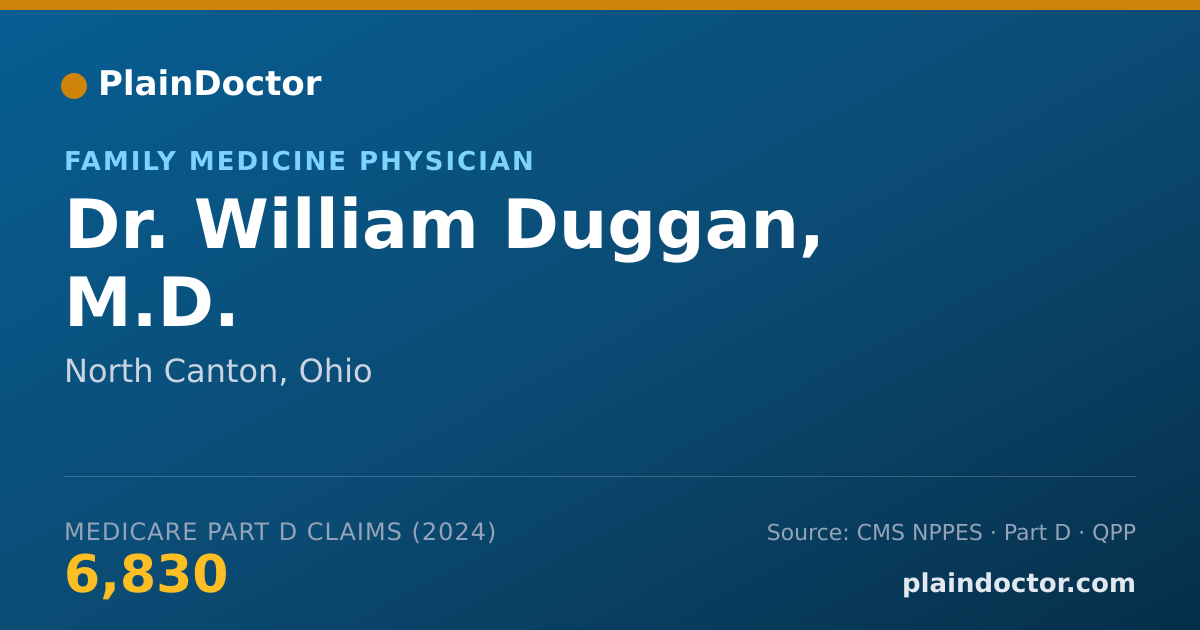 Shareable card for William Duggan, M.D. - Family Medicine Physician, North Canton, OH