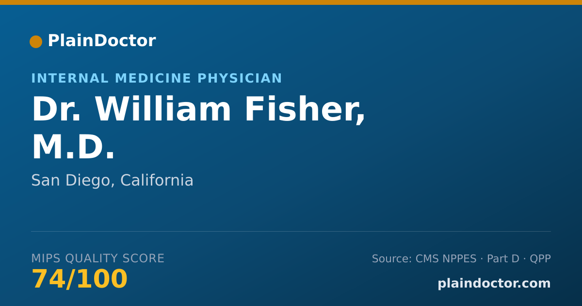 Shareable card for William Fisher, M.D. - Internal Medicine Physician, San Diego, CA