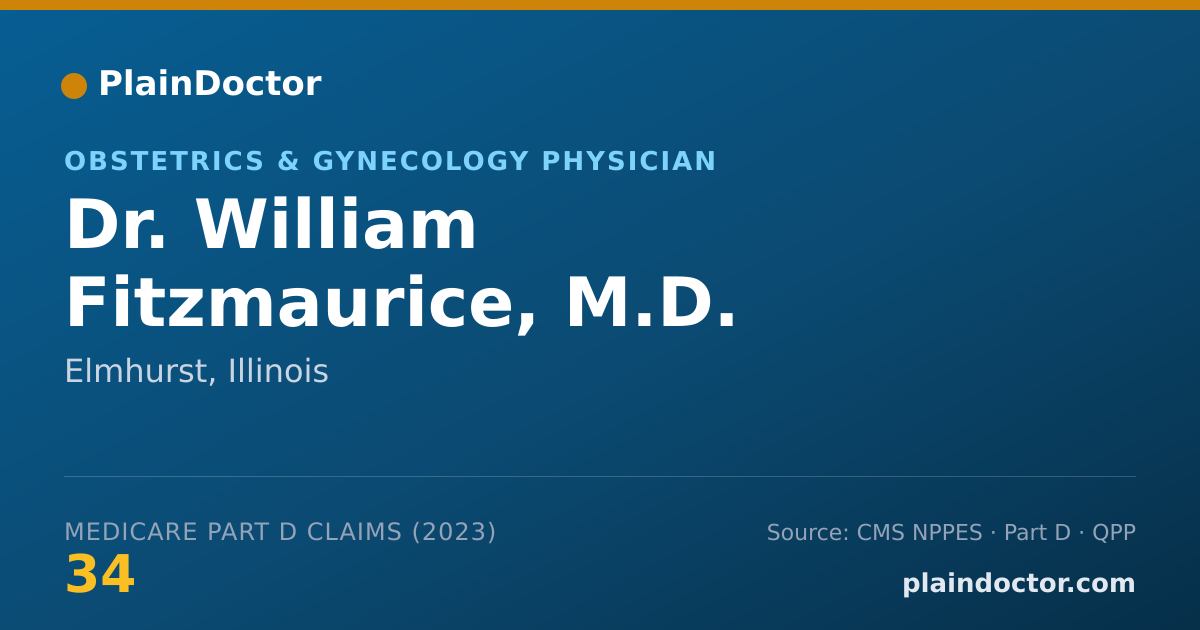 Shareable card for William Fitzmaurice, M.D. - Obstetrics & Gynecology Physician, Elmhurst, IL