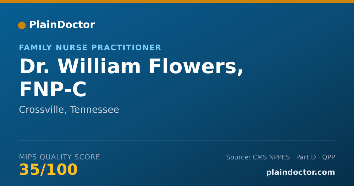 Shareable card for William Flowers, FNP-C - Family Nurse Practitioner, Crossville, TN