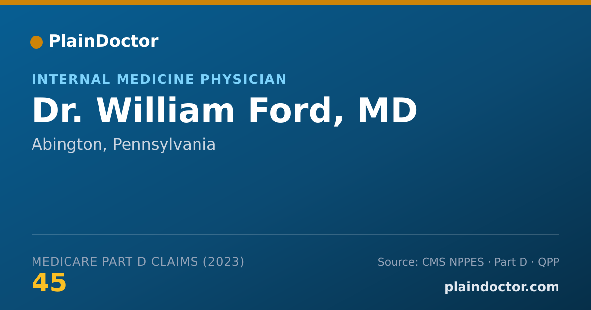 Shareable card for William Ford, MD - Internal Medicine Physician, Abington, PA