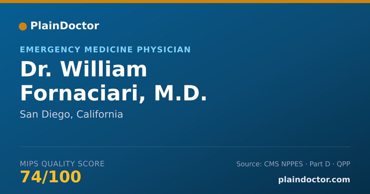 Shareable card for William Fornaciari, M.D. - Emergency Medicine Physician, San Diego, CA
