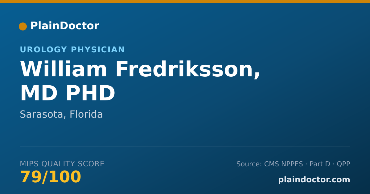 Shareable card for William Fredriksson, MD PHD - Urology Physician, Sarasota, FL