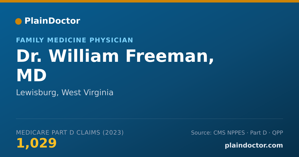Shareable card for William Freeman, MD - Family Medicine Physician, Lewisburg, WV