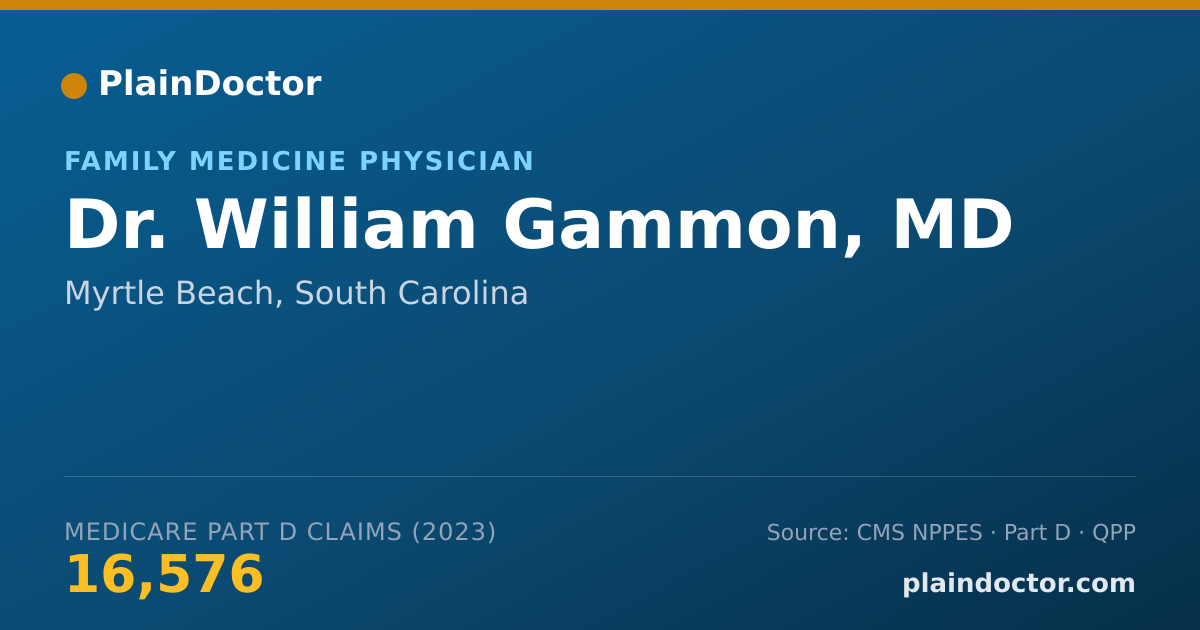 Shareable card for William Gammon, MD - Family Medicine Physician, Myrtle Beach, SC