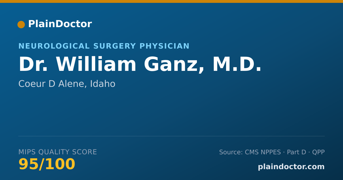 Shareable card for William Ganz, M.D. - Neurological Surgery Physician, Coeur D Alene, ID