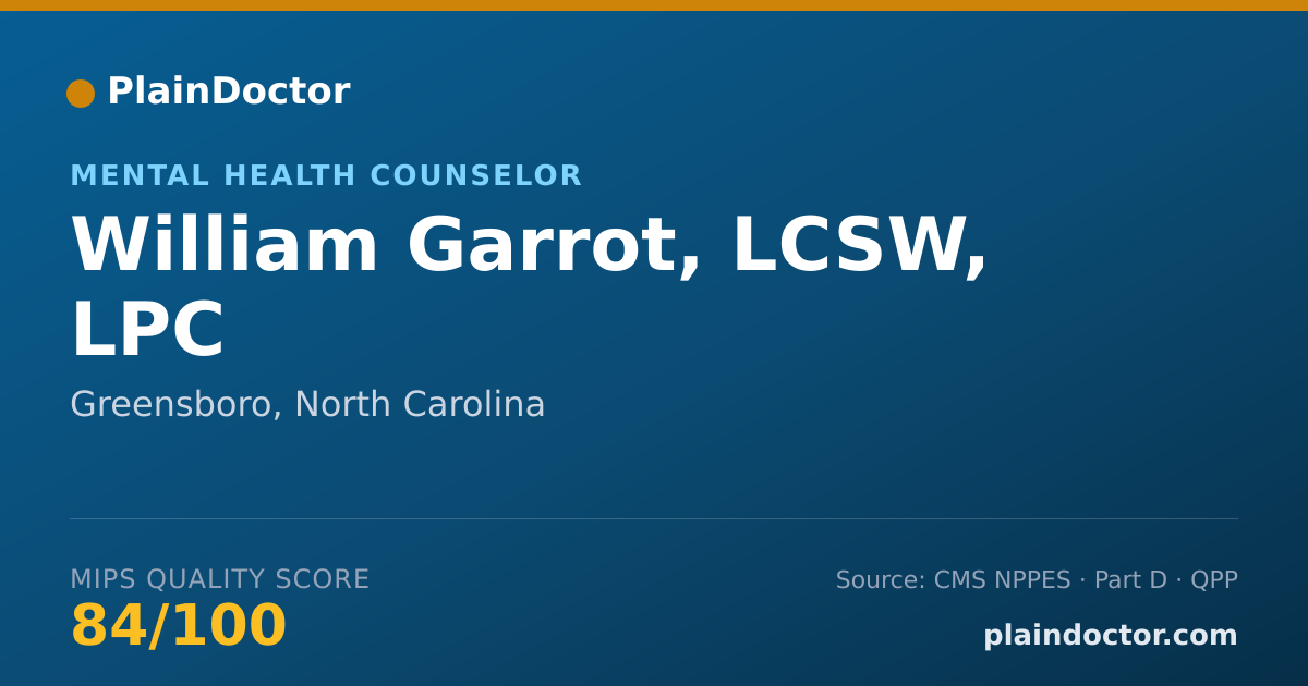 Shareable card for William Garrot, LCSW, LPC - Mental Health Counselor, Greensboro, NC