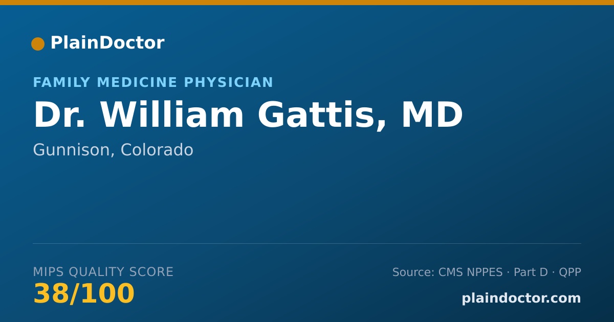 Shareable card for William Gattis, MD - Emergency Medicine Physician, Gunnison, CO