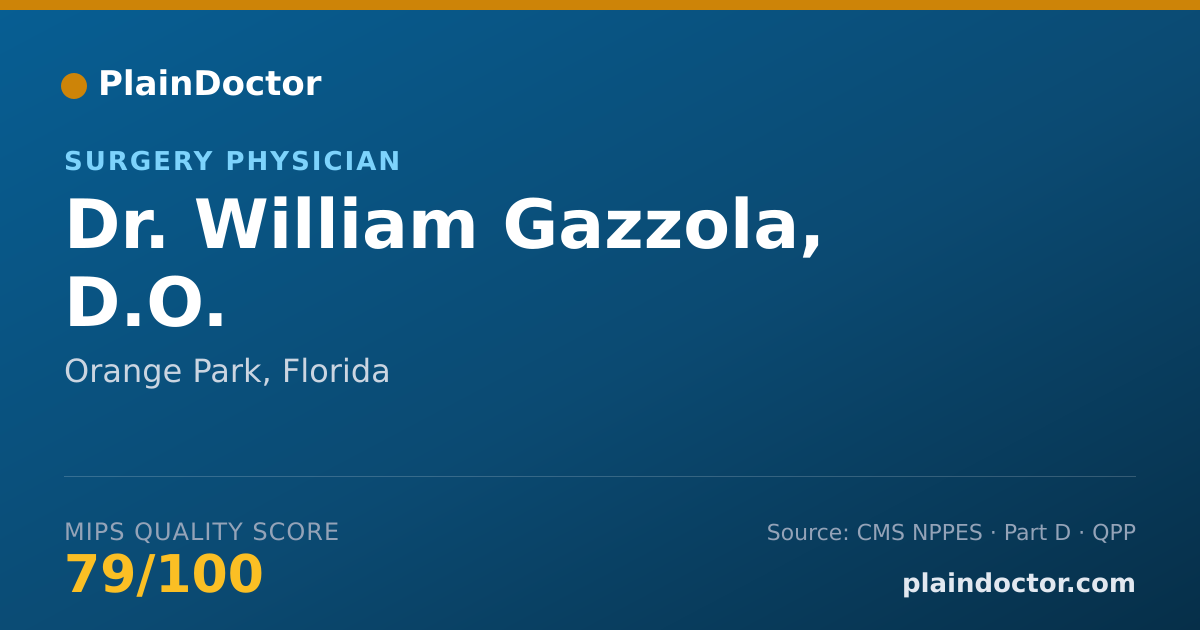 Shareable card for William Gazzola, D.O. - Surgery Physician, Orange Park, FL