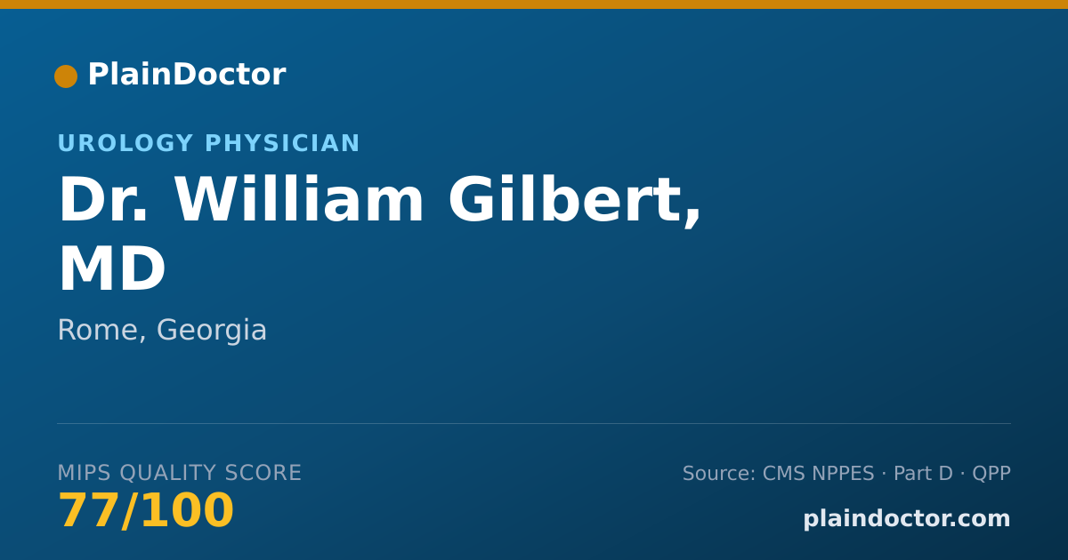 Shareable card for William Gilbert, MD - Urology Physician, Rome, GA
