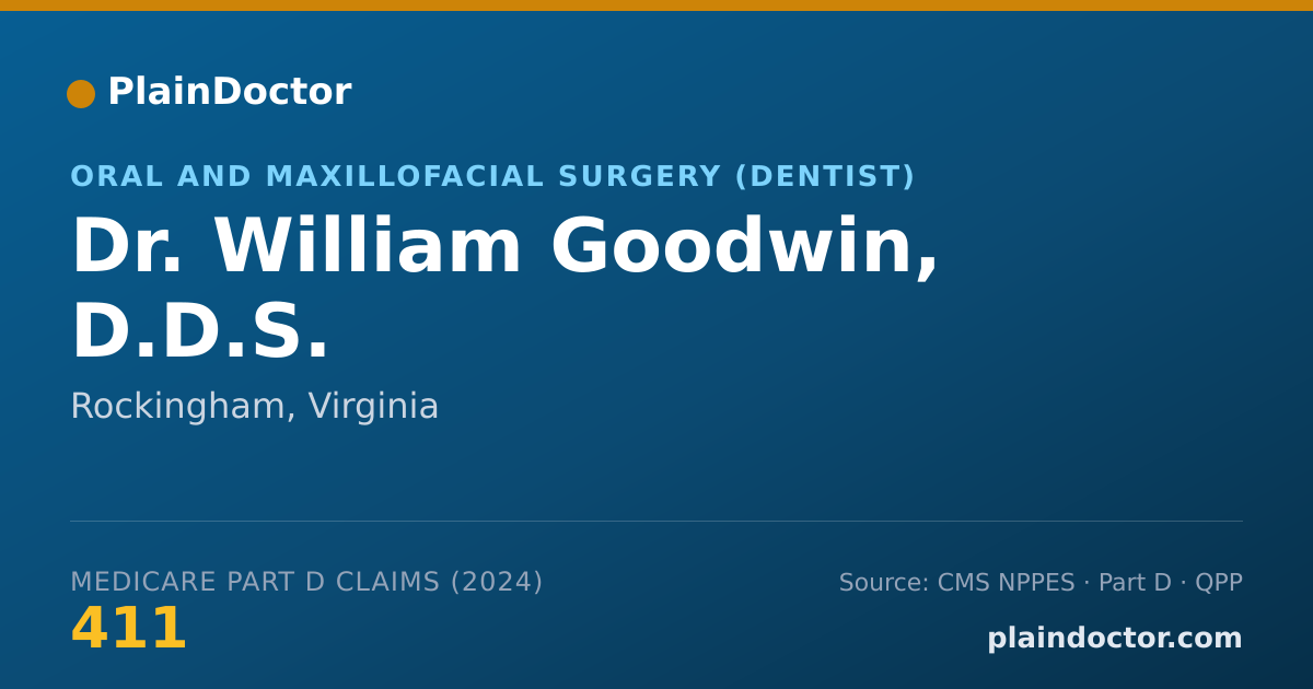 Shareable card for William Goodwin, D.D.S. - Oral and Maxillofacial Surgery (Dentist), Rockingham, VA