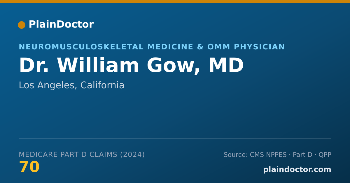 Shareable card for William Gow, MD - Neuromusculoskeletal Medicine & OMM Physician, Los Angeles, CA
