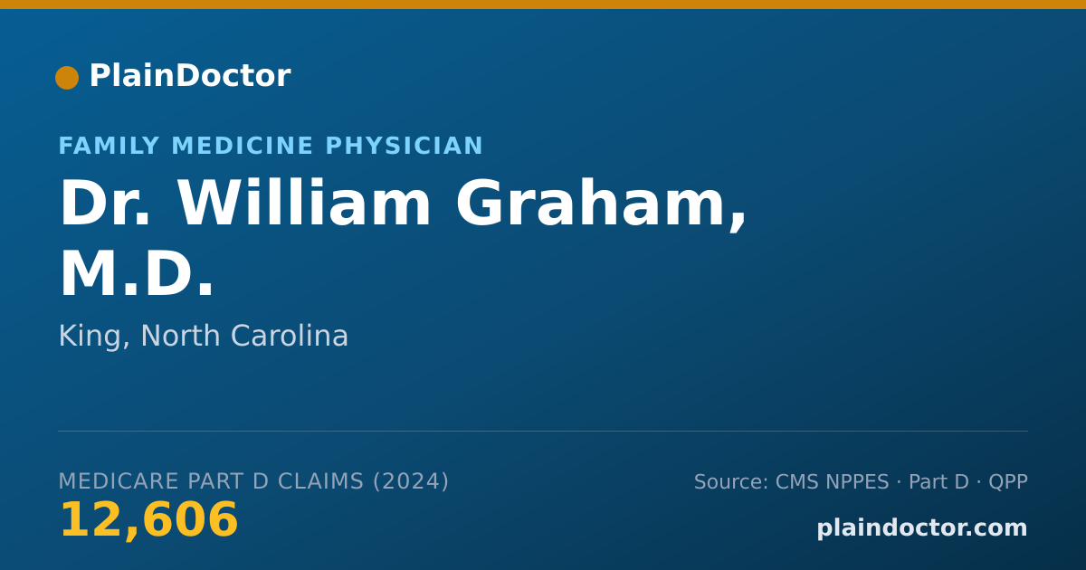 Shareable card for William Graham, M.D. - Family Medicine Physician, King, NC