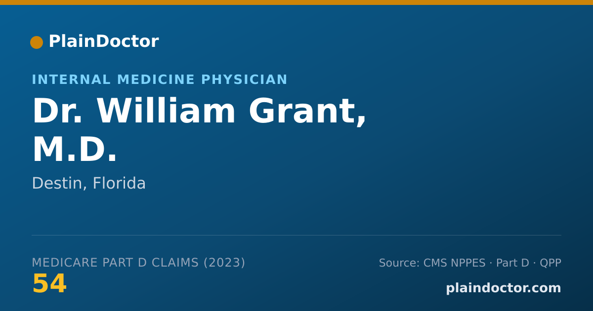 Shareable card for William Grant, M.D. - Internal Medicine Physician, Destin, FL