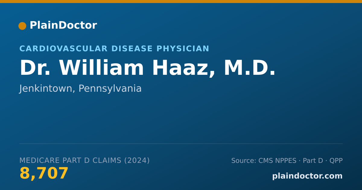 Shareable card for William Haaz, M.D. - Cardiovascular Disease Physician, Jenkintown, PA