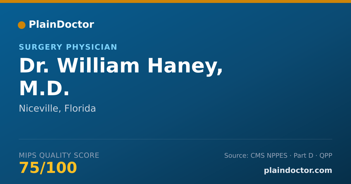Shareable card for William Haney, M.D. - Surgery Physician, Niceville, FL