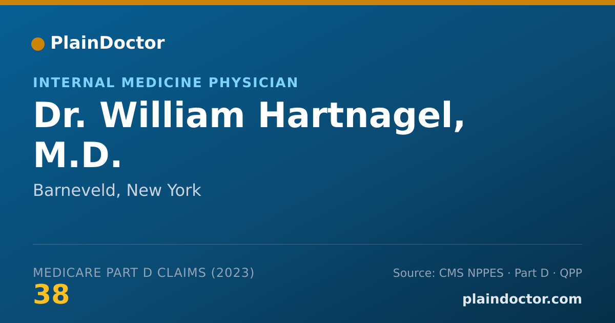Shareable card for William Hartnagel, M.D. - Internal Medicine Physician, Barneveld, NY