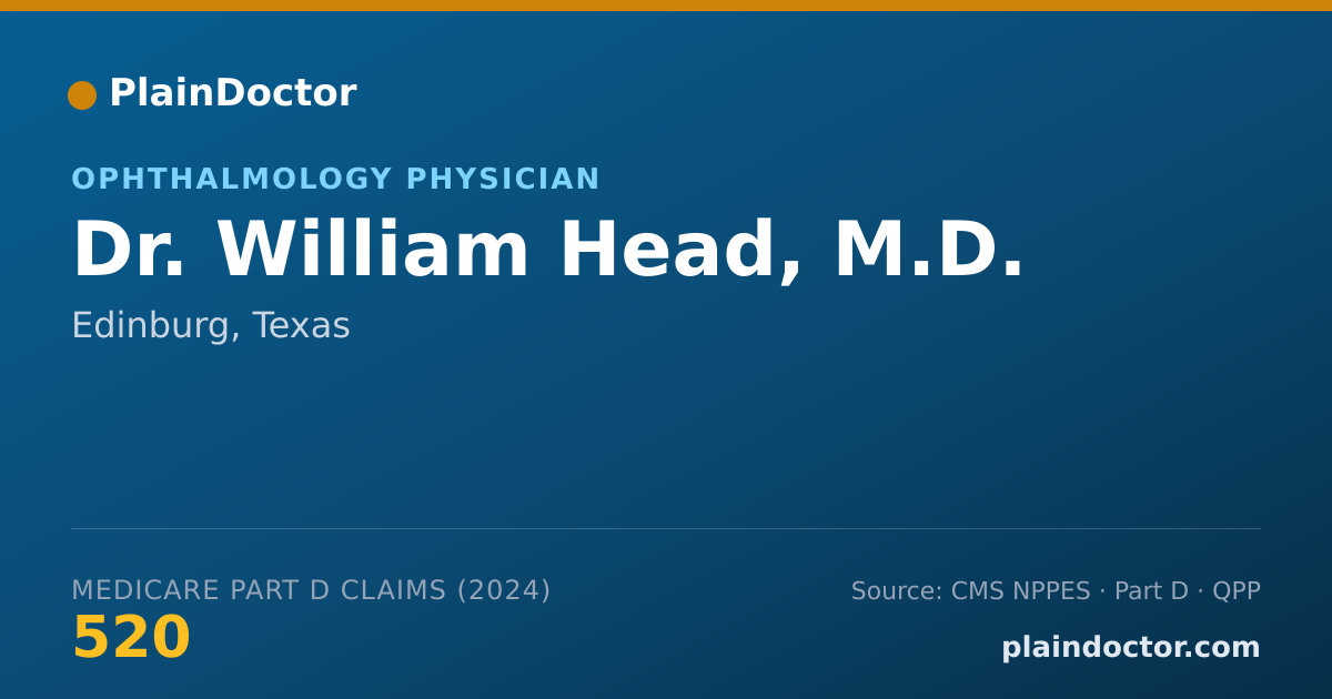 Shareable card for William Head, M.D. - Ophthalmology Physician, Edinburg, TX