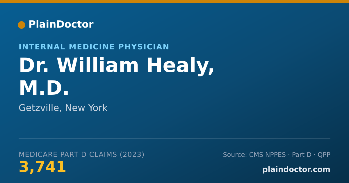 Shareable card for William Healy, M.D. - Internal Medicine Physician, Getzville, NY