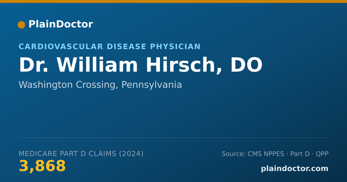 Shareable card for William Hirsch, DO - Cardiovascular Disease Physician, Washington Crossing, PA