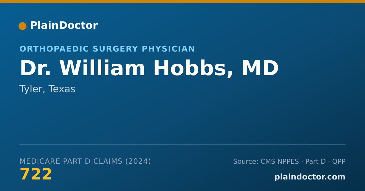 Shareable card for William Hobbs, MD - Orthopaedic Surgery Physician, Tyler, TX