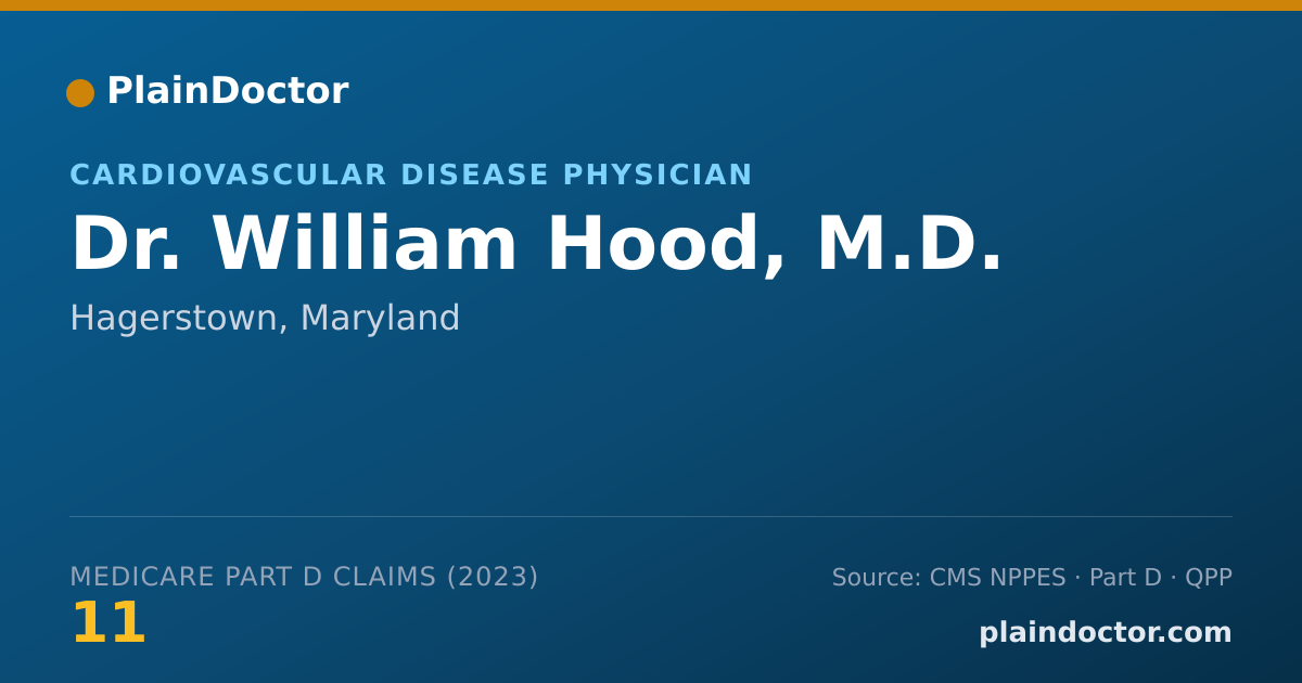Shareable card for William Hood, M.D. - Cardiovascular Disease Physician, Hagerstown, MD