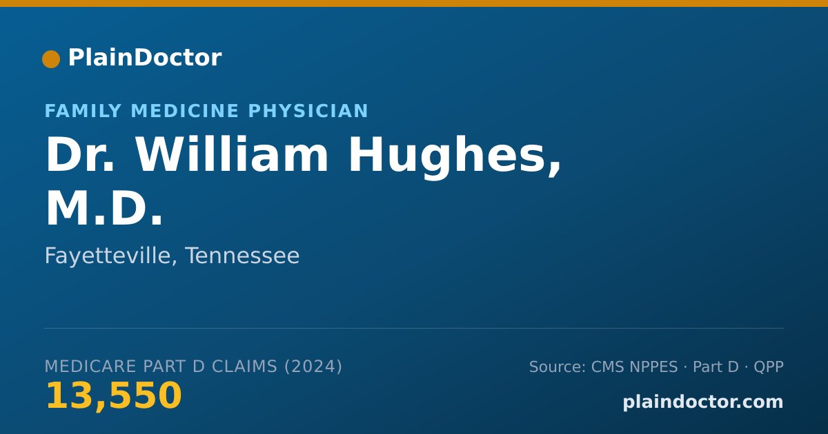 Shareable card for William Hughes, M.D. - Family Medicine Physician, Fayetteville, TN
