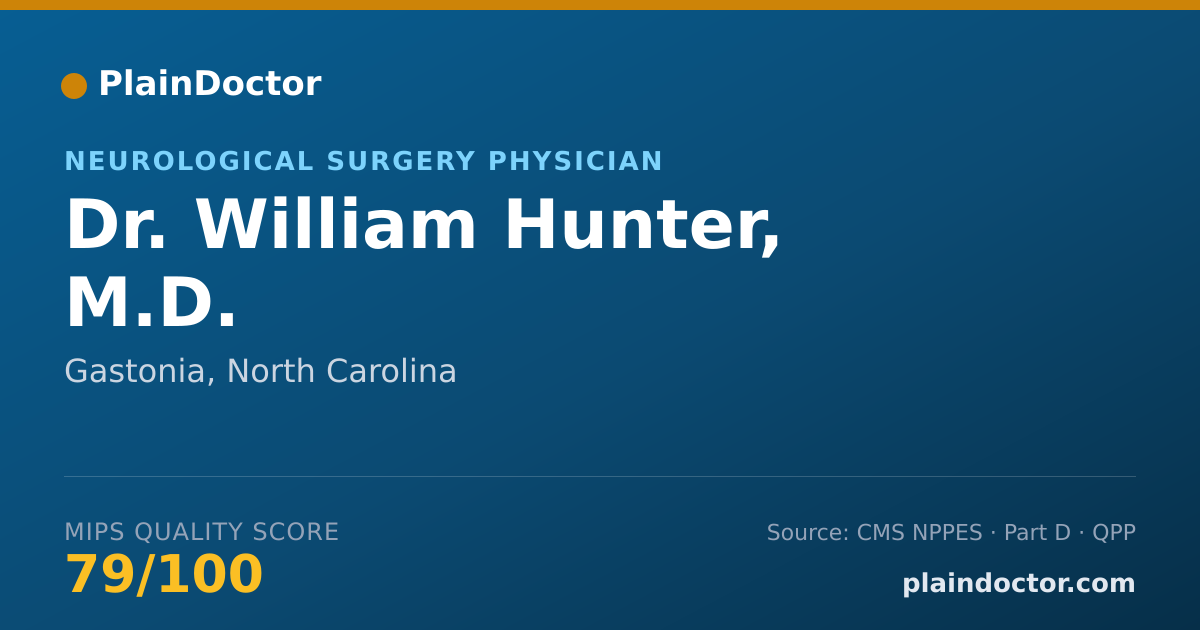 Shareable card for William Hunter, M.D. - Neurological Surgery Physician, Gastonia, NC