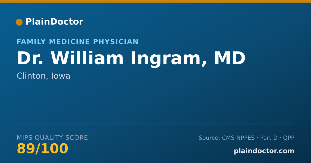 Shareable card for William Ingram, MD - Family Medicine Physician, Clinton, IA