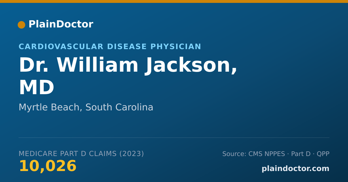 Shareable card for William Jackson, MD - Cardiovascular Disease Physician, Myrtle Beach, SC