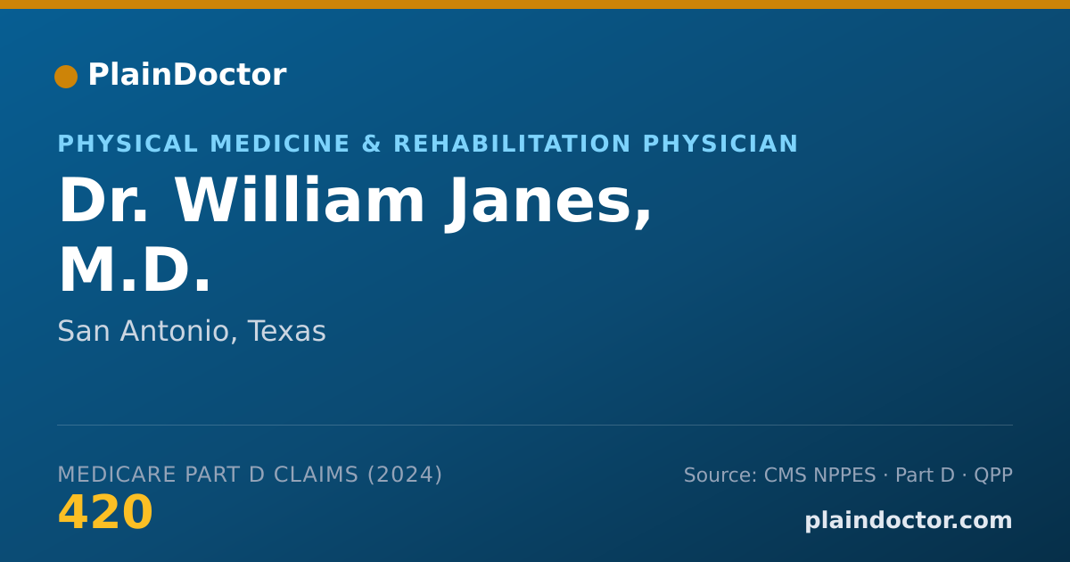 Shareable card for William Janes, M.D. - Physical Medicine & Rehabilitation Physician, San Antonio, TX