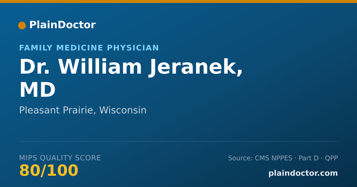 Shareable card for William Jeranek, MD - Family Medicine Physician, Pleasant Prairie, WI