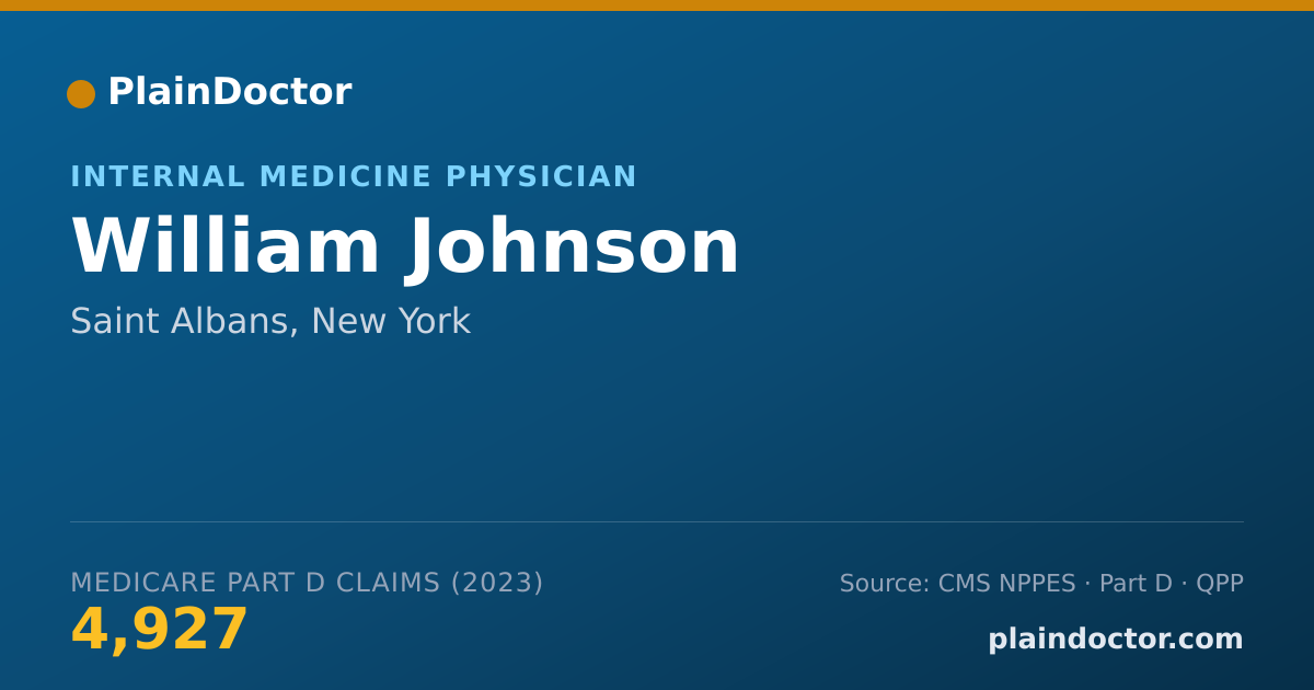 Shareable card for William Johnson - Internal Medicine Physician, Saint Albans, NY